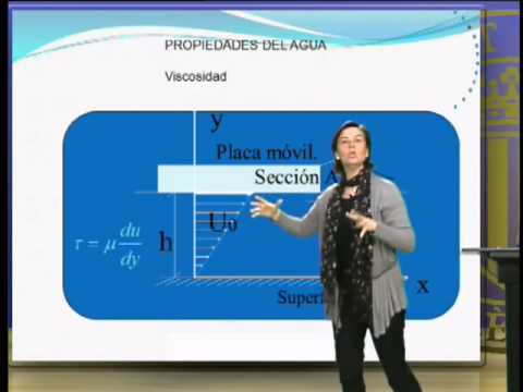 download lagu mp3 mp4 El Agua Es Un Fluido, download lagu El Agua Es Un Fluido gratis, unduh video klip El Agua Es Un Fluido