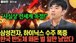 "사실상 전세계 독점됐다" .. 삼성전자, SK하이닉스 수주 폭증 중 .. 한국 반도체는 떼돈 벌 일만 남았…