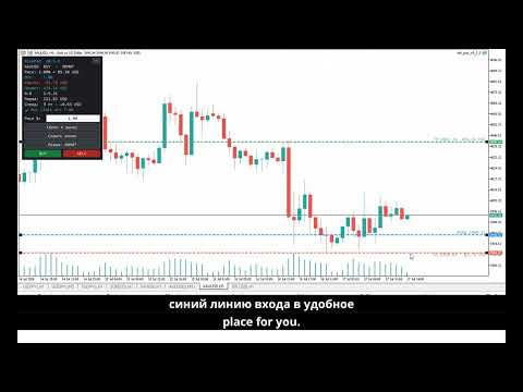 Video RiskPad Risk and Lot Calculator