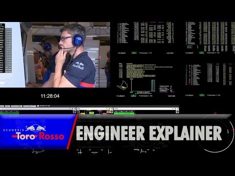 Formula 1 Engineering Tour - Trackside