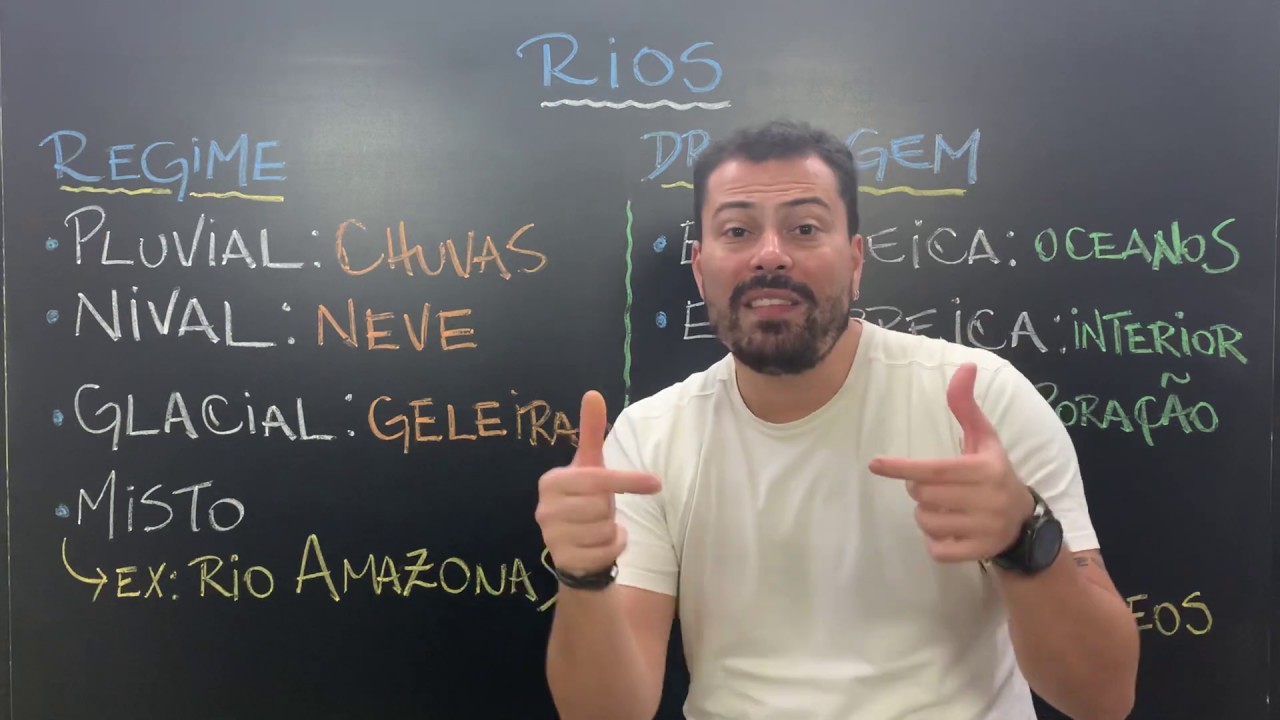 Rios: regimes e tipos de drenagens