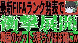【サッカー日本代表】開催国同士が対決しFIFAランキングが大きく変動することに！？そして10連勝を成し遂げたあの国が日本を超える順位に！！【ゆっくりサッカー】