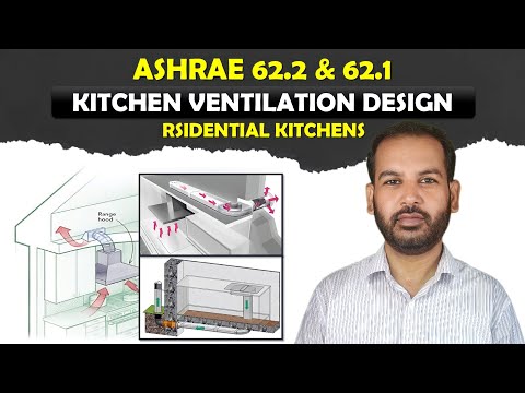 Centrifugal Pump Curve Explained by Pipe Flow Expert Software in Urdu