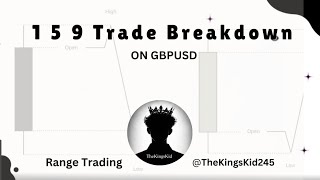 1 5 9 Trade Breakdown on GBPUSD