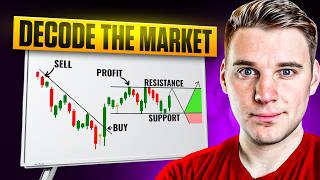 How to Read Stock Charts like Market Wizards - Technical Analysis 101