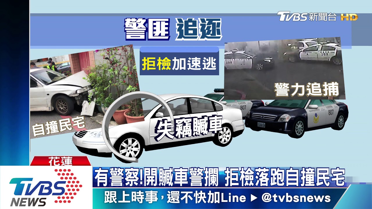有警察!開贓車警攔 拒檢落跑自撞民宅