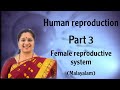 Human Reproduction : Part 3: (Malayalam): Female Reproductive system