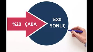 Pareto İlkesi: 80/20 Kuralı Hayatınızı Nasıl Değiştirebilir? - Başarı,