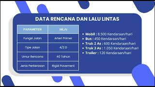 Download lagu Desain Perkerasan Jalan Kaku Universitas Sangga Buana [ Jingga Karennina 2112257215 ] mp3