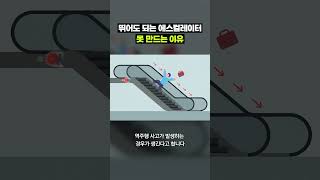 기술력이 부족한 건 아닙니다｜크랩