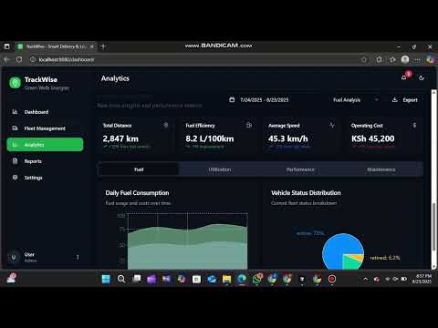 TRACKWISE DASHBOARD PROJECT