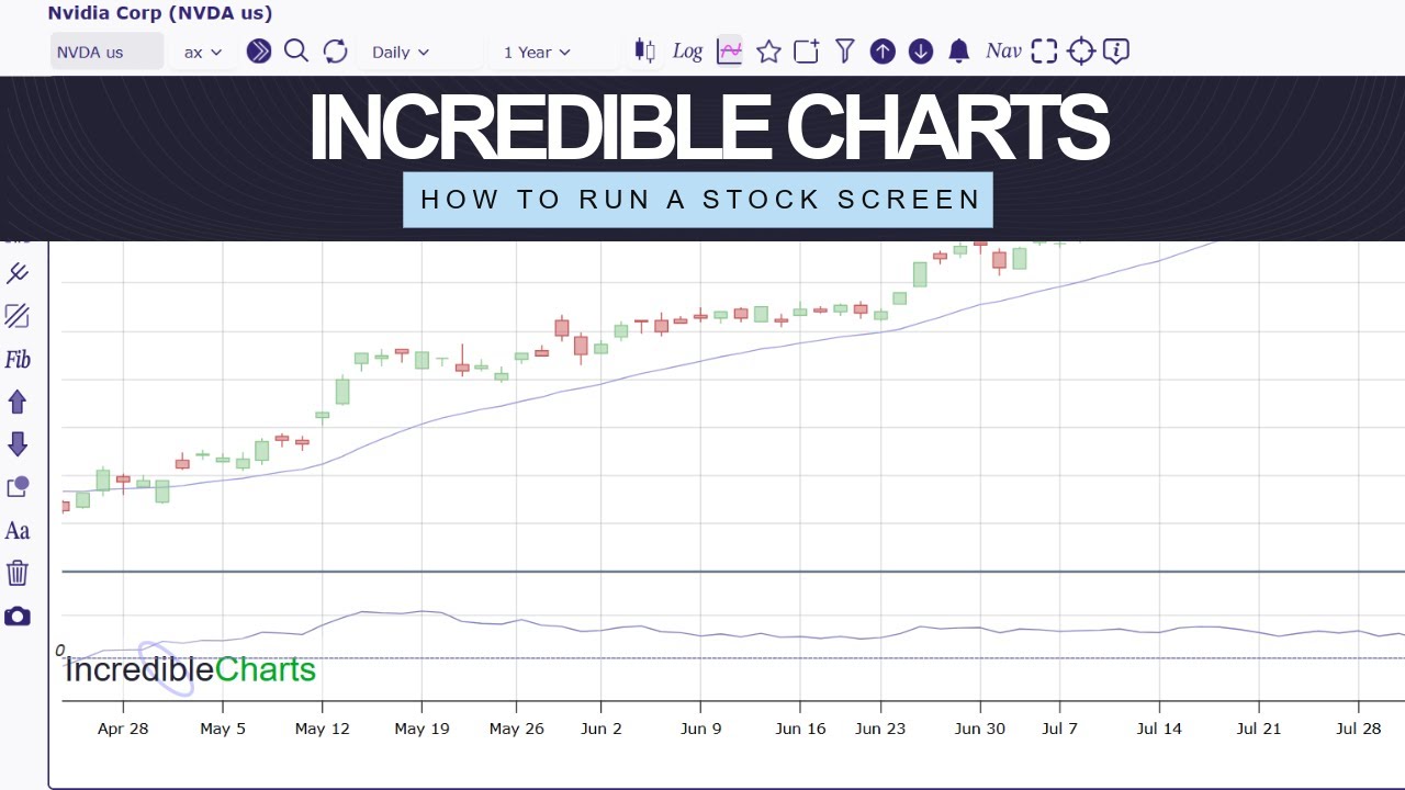 How to Run a Stock Screen
