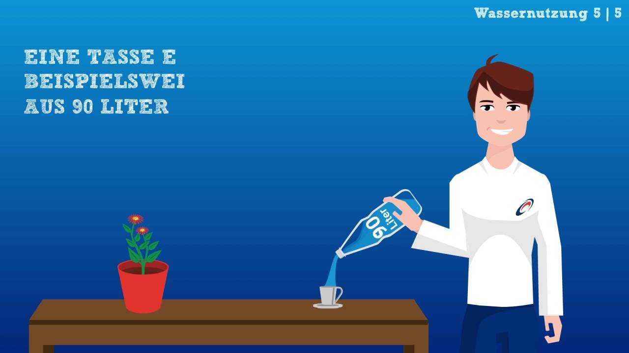 Wofür nutzen wir unser Trinkwasser?