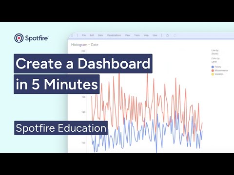 Create a Spotfire Dashboard in 5 minutes | Spotfire Quickstart