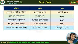 মাস্টার ক্লাস-২৮