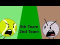 BFB But Everything Is Random 38