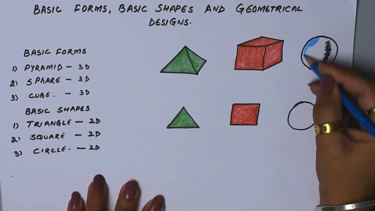 Basic Shapes, Basic forms and Geometrical Design -1