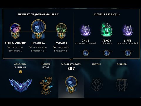 INSANE 1 V 9 COMEBACK, 17/0/6 LISSANDRA D2 gameplay, NEVER FF