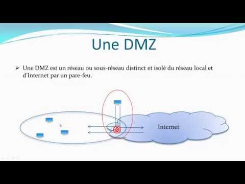 comment installer dmz