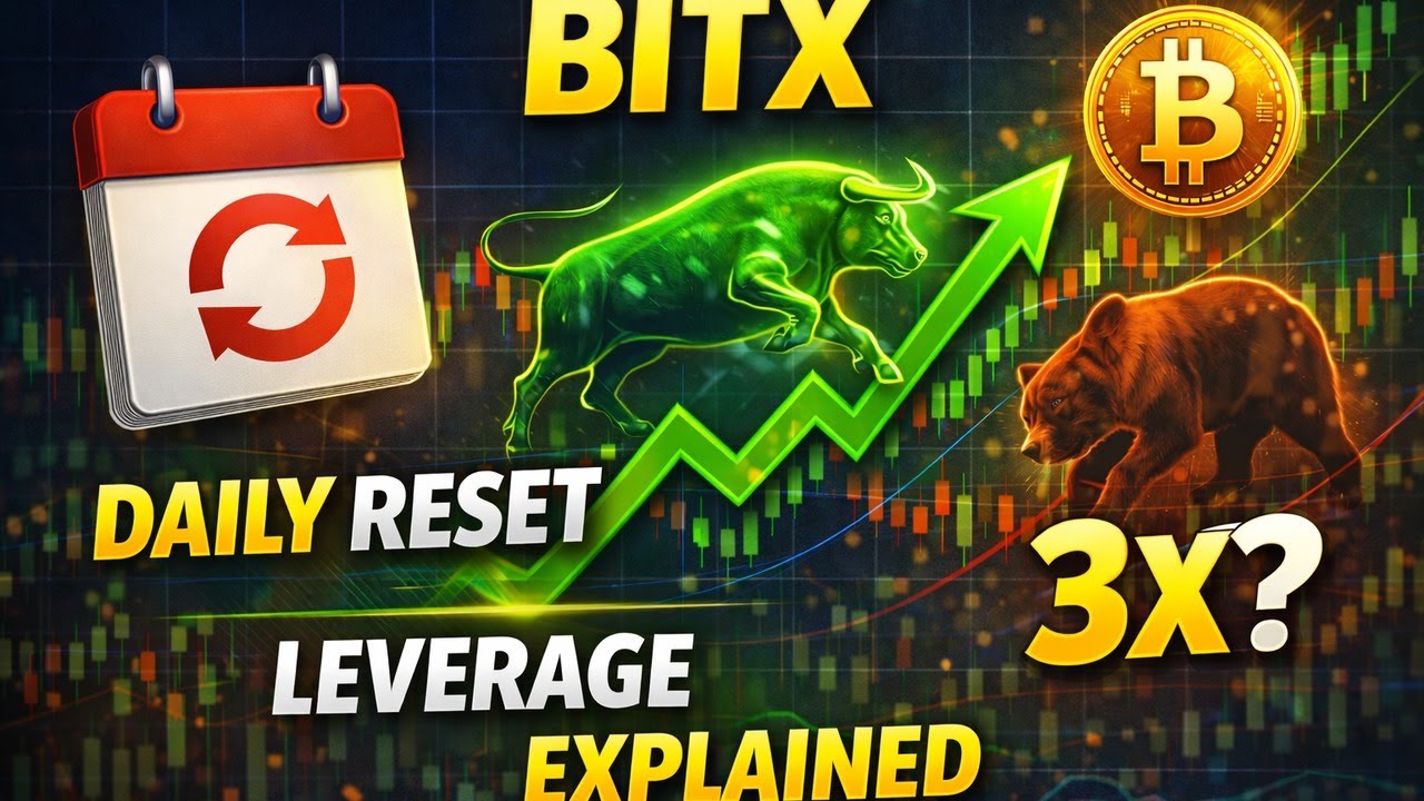 Understanding $BITX: Daily Reset Mechanism & Leverage Explained