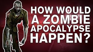 The SCIENCE! Behind the Zombie Apocalypse