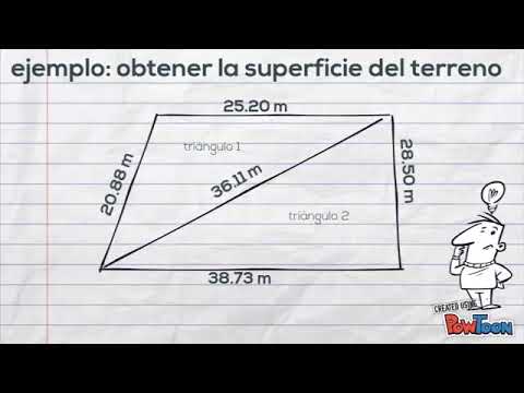 terrenos irregulares