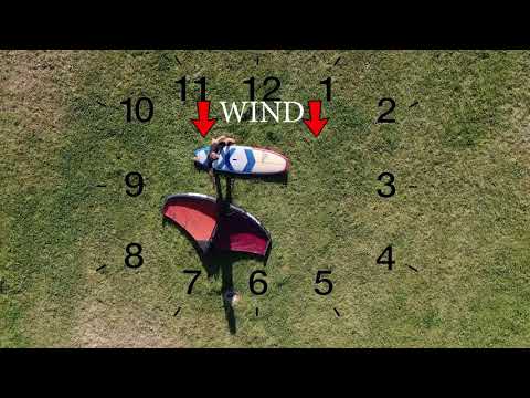 Wing Surfing 101 - The Wind Clock