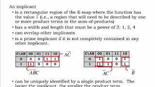 4.2.5 Karnaugh Maps