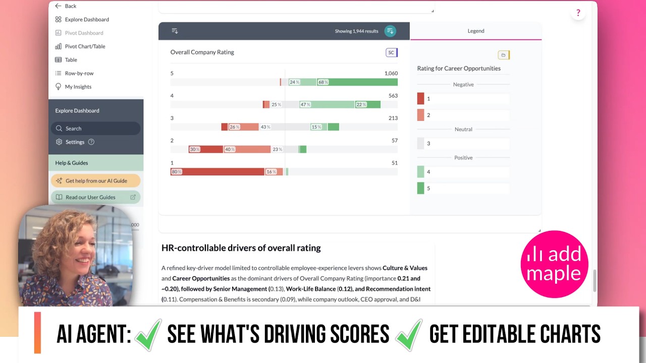 AddMaple AI analysis agent