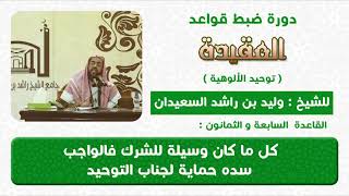 كل ما كان وسيلة للشرك فالواجب سده image