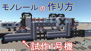 モノレールの作り方と内部構造！テラテック実況