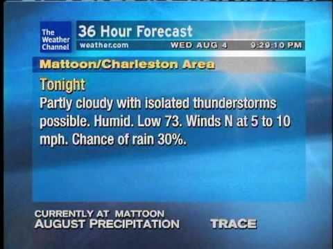 WeatherSTAR XL: WC026 - Beach Street Music (Aug 2010)