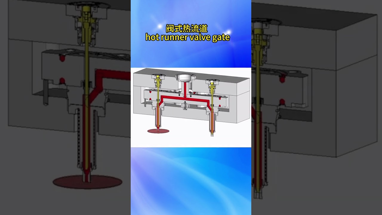 阀式热流道 hot runner valve gate