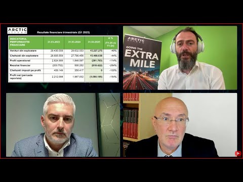 Feel the Markets 20.05.2025 invitat Dragoș Diaconu, CEO Arctic Stream