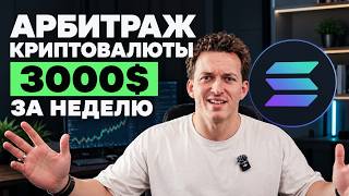 Crypto Arbitrage Explained — Full Breakdown & Transcript