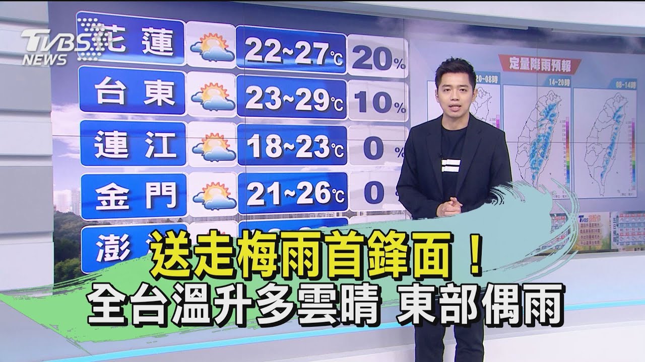 送走梅雨首鋒面!全台溫升多雲晴 東部偶雨