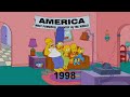 The Simpsons 1989 2012
