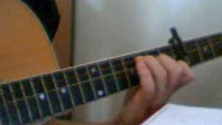 cover cours de guitare tutoriel Au Bord de l'eau DE PALMAS