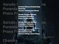 Chandrachooda Shiva Shankara | Purandara Dasa | Midhun Mukundan | Siddhartha Belmannu | GGVV #shiv