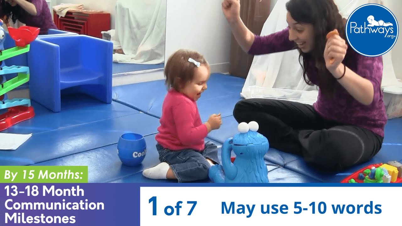 Trẻ 13 - 18 tháng: Mốc Phát triển Giao tiếp