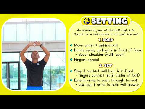 The fundamentals of Volleyball (members only) thumbnail