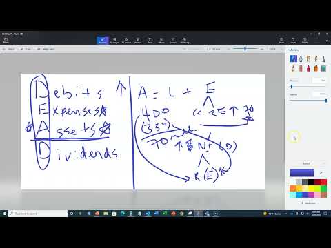 Acc 201 Chapter 3 Hw Problem 5