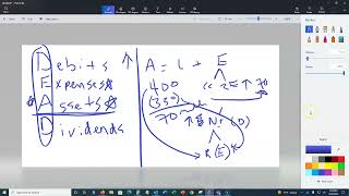 ACC 201 Chapter 3 HW Problem 5
