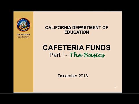 Fundos para Cafeterias Parte 1 - O Básico