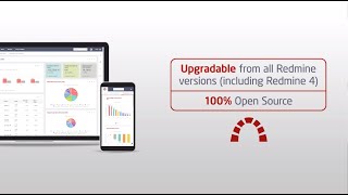 Videos zu Easy Redmine