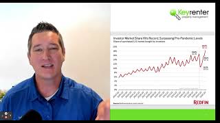 Why now is the best time to buy and hold real estate investments?