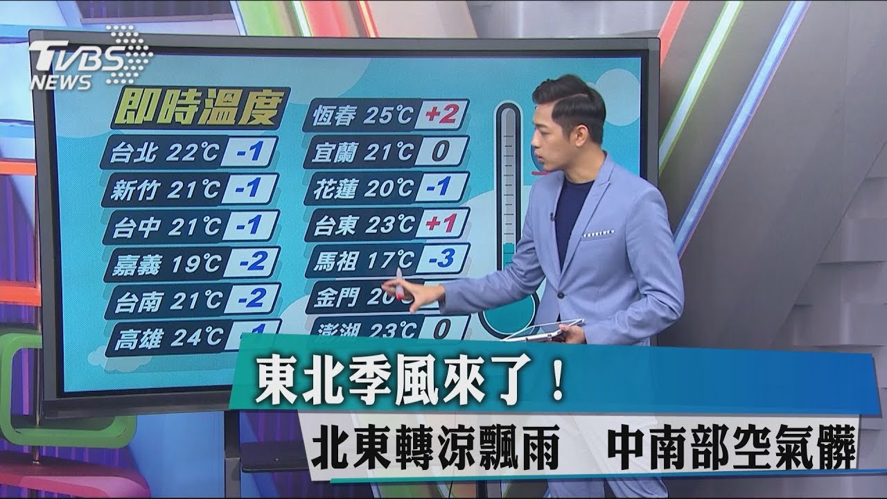 東北季風來了!北東轉涼飄雨 中南部空氣髒