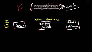 Chapter Five | Philosophy of framework 2
