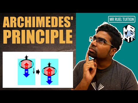 Archimedes' Principle