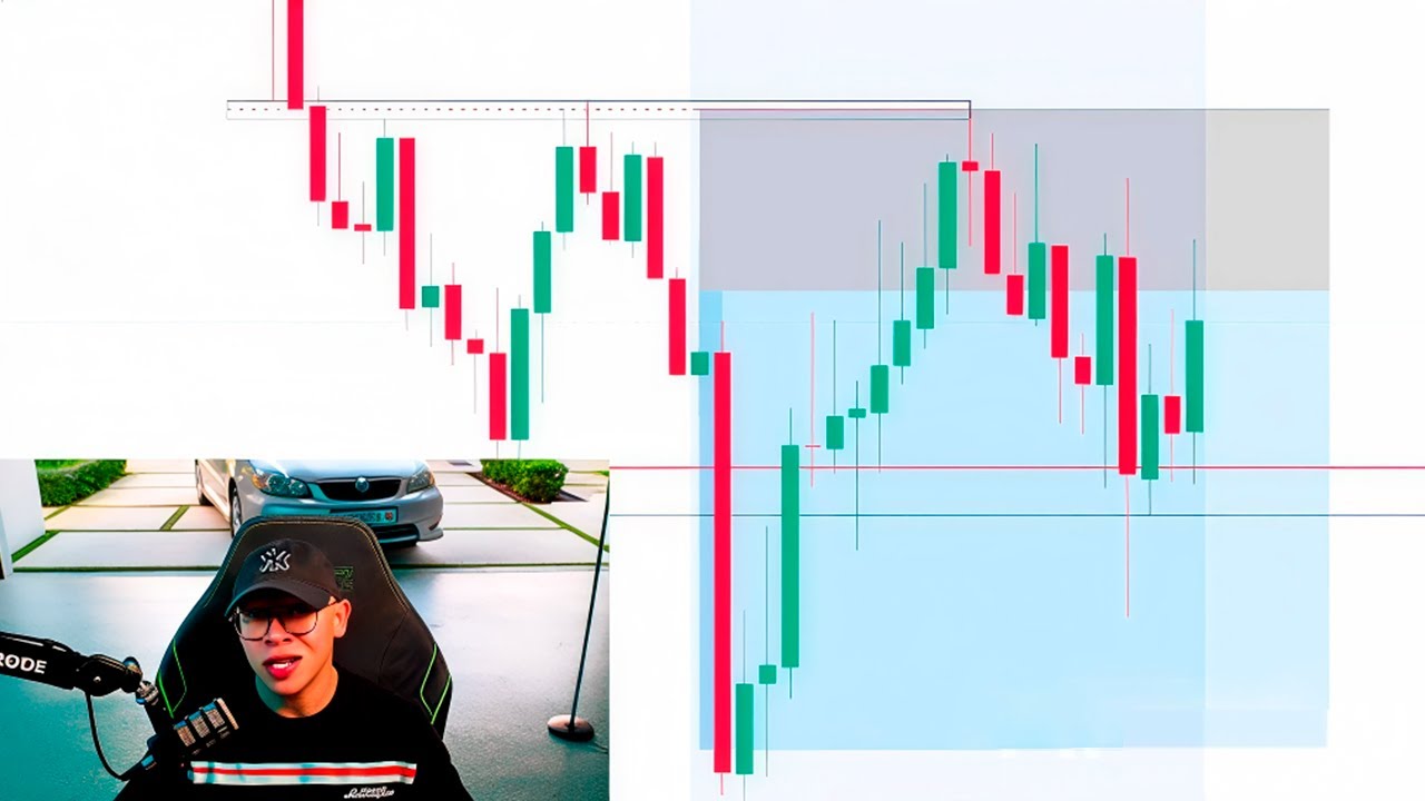 Este Trade Duró Minutos… y Me Pagó $2,000